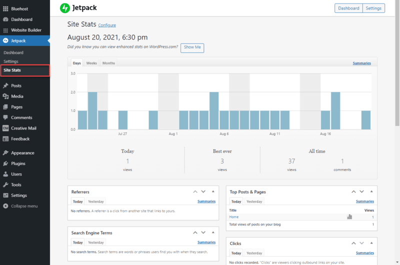 Bluehost : Dashboard